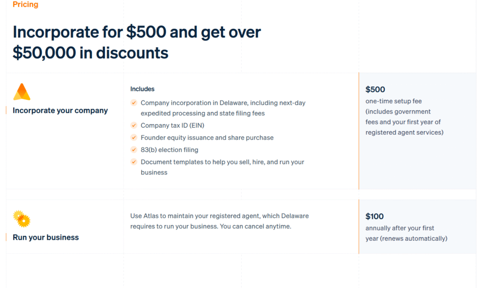 stripe atlas pricing